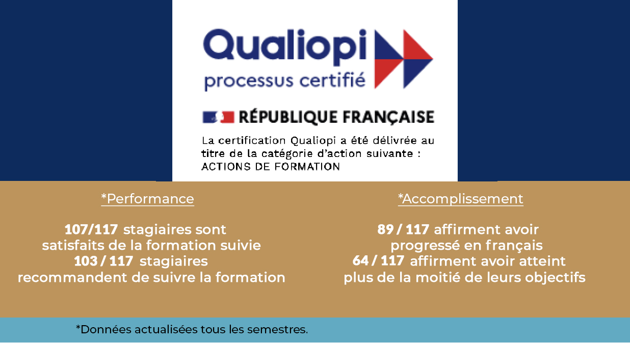 Certification Qualiopi aural logos